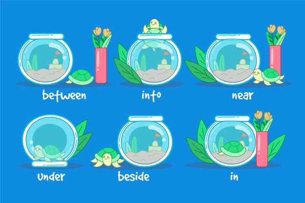 Çocuklar İçin   Prepozition  