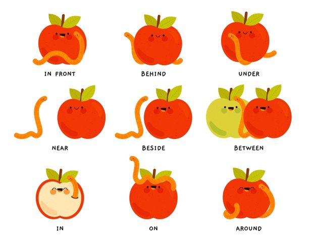 Çocuklar İçin   Prepozition  