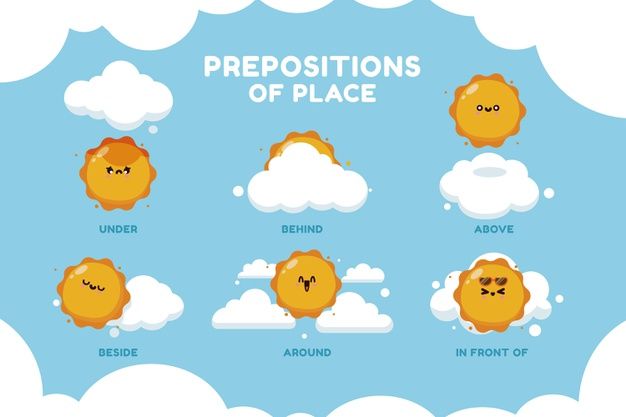 Çocuklar İçin   Prepozition  