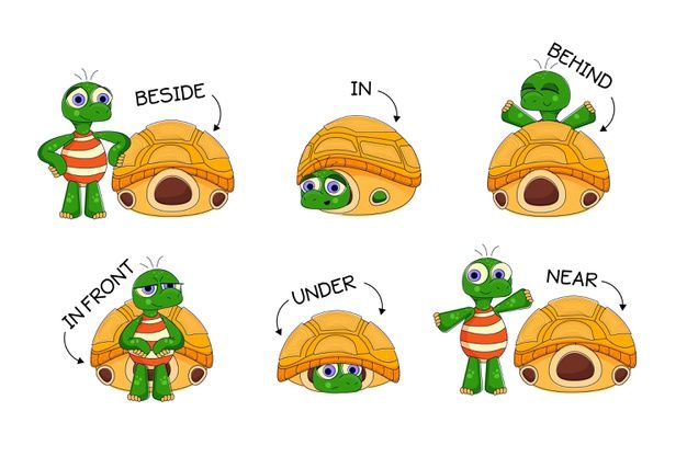 Çocuklar İçin   Prepozition  