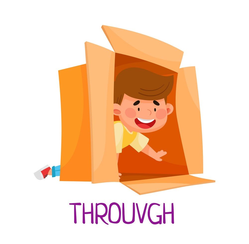 Çocuklar İçin   Prepozition  