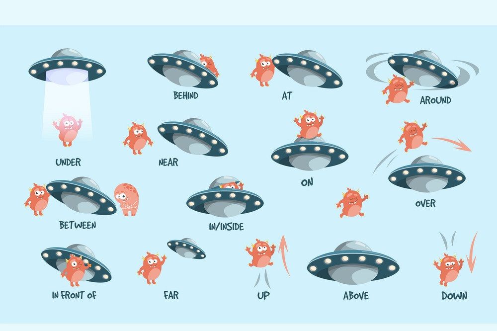 Çocuklar İçin   Prepozition  