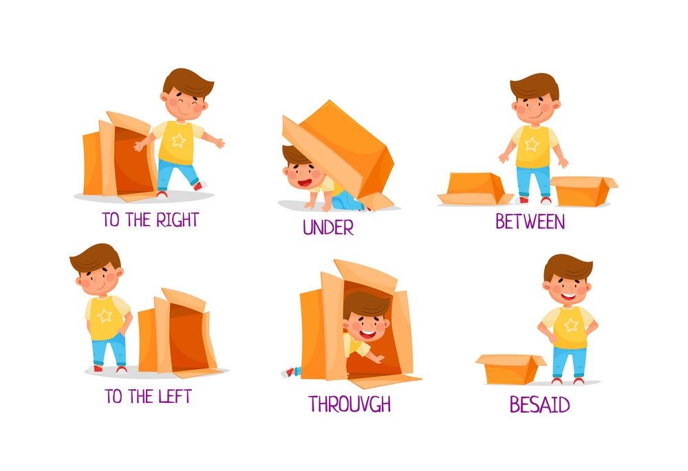 Çocuklar İçin   Prepozition  