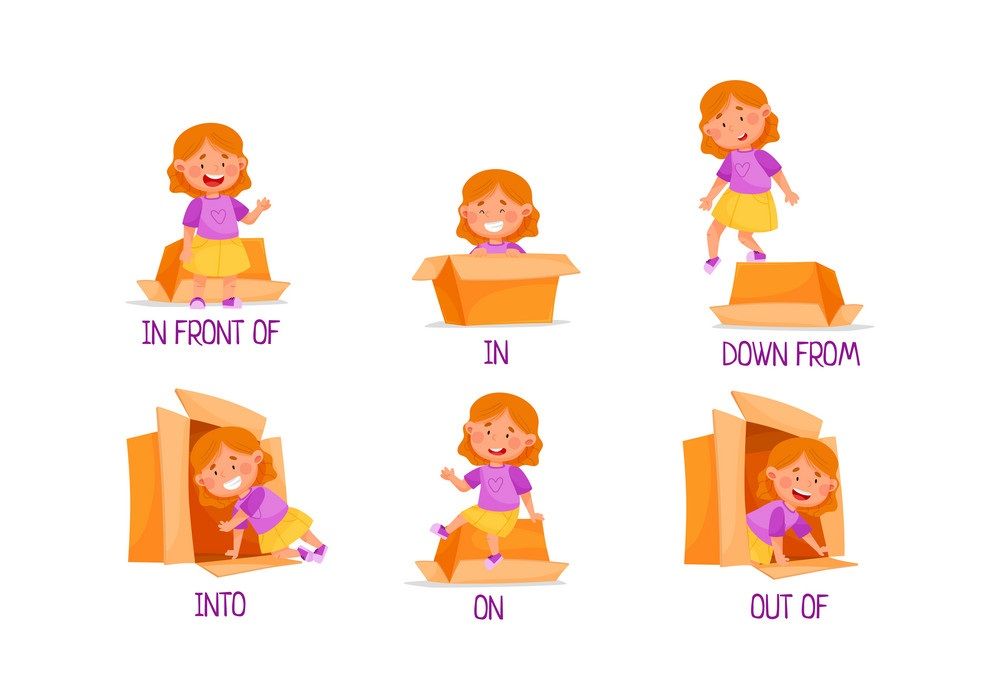 Çocuklar İçin   Prepozition  