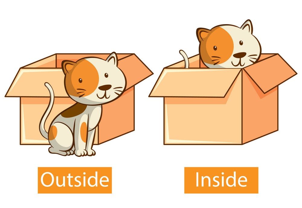 Çocuklar İçin   Prepozition  