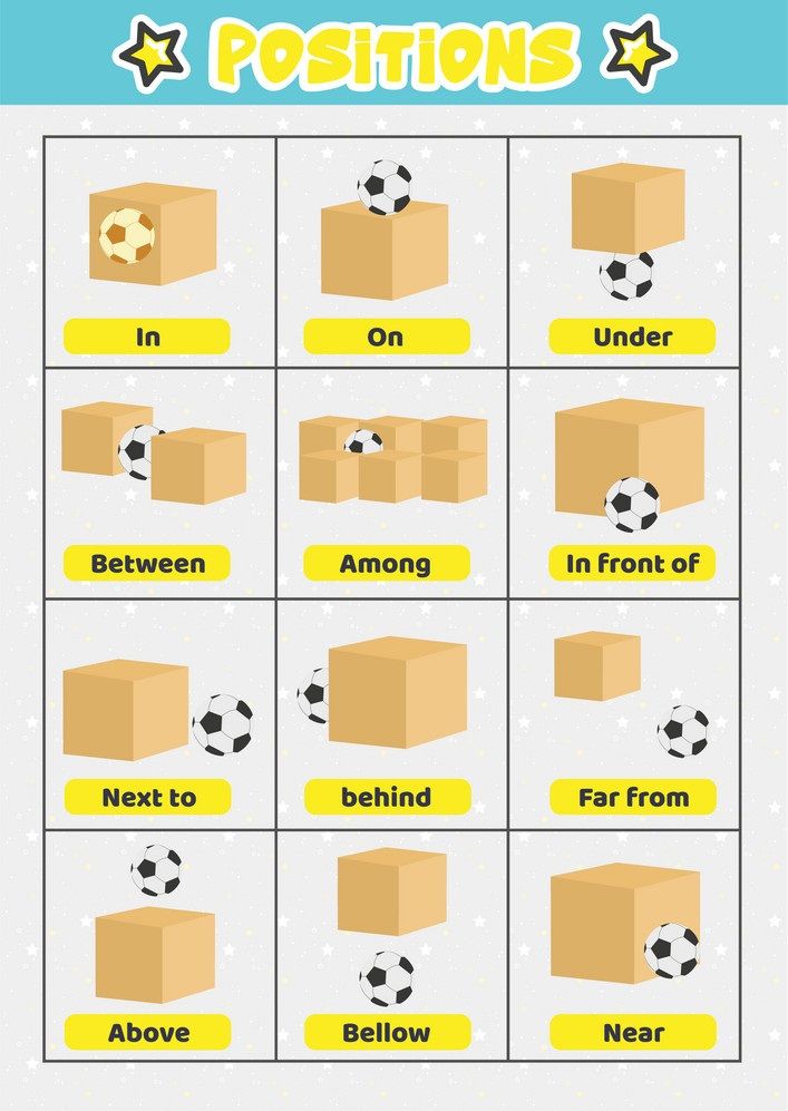 Çocuklar İçin   Prepozition  