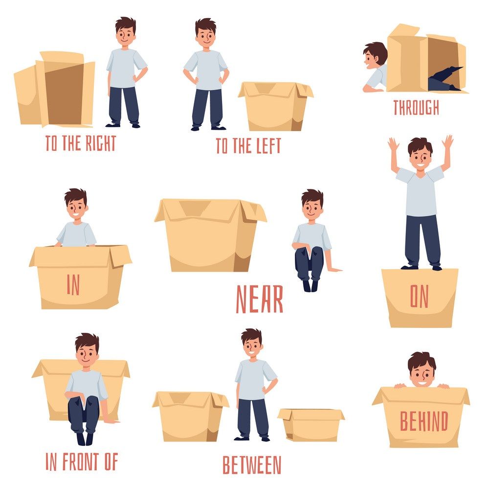 Çocuklar İçin   Prepozition  