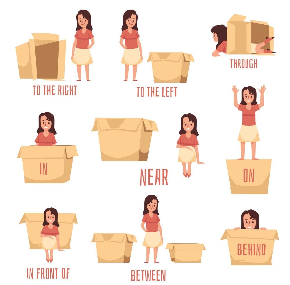 Çocuklar İçin   Prepozition  