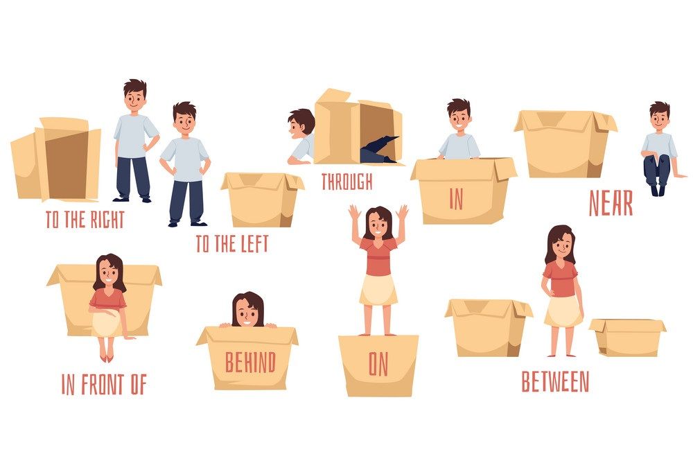 Çocuklar İçin   Prepozition  