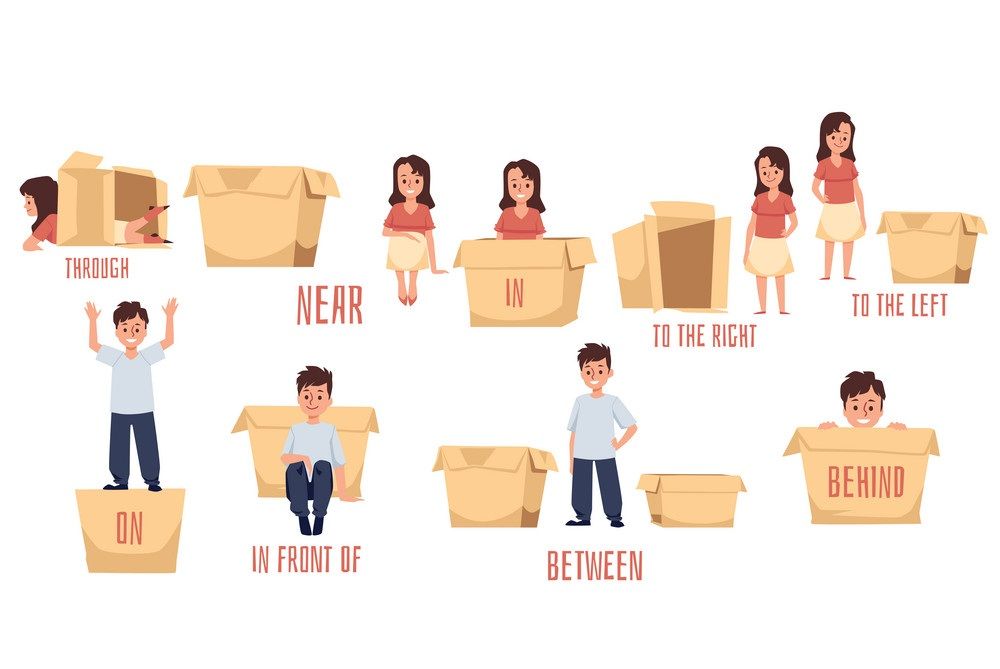 Çocuklar İçin   Prepozition  