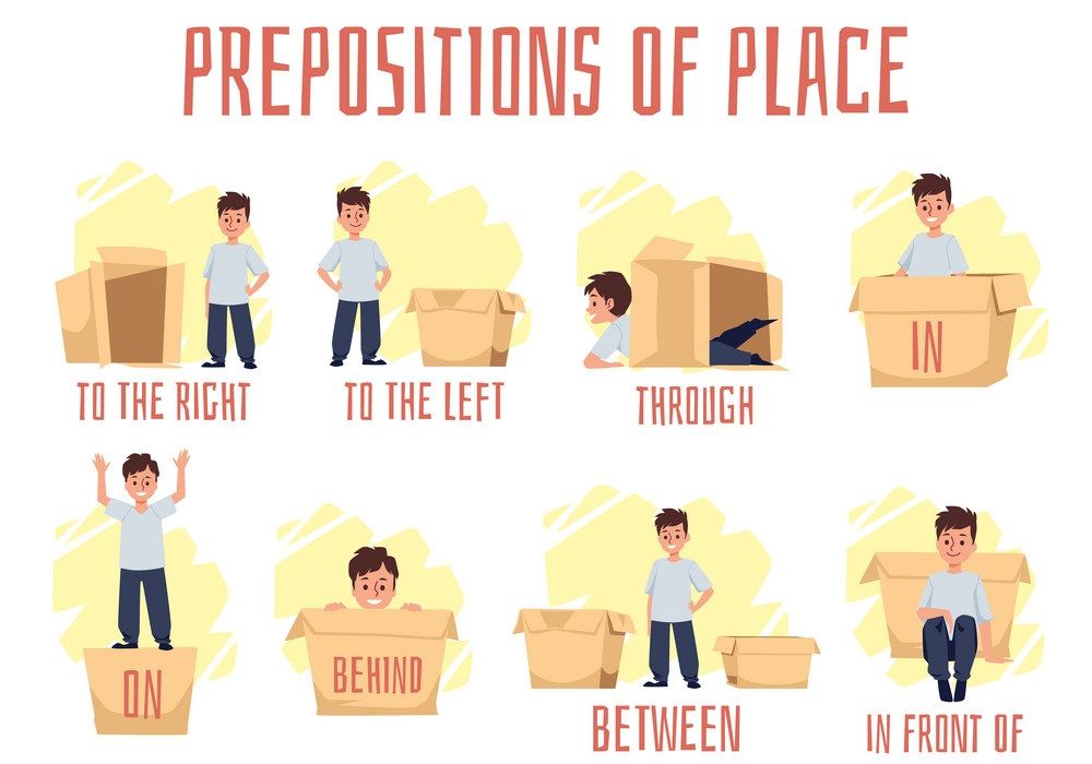 Çocuklar İçin   Prepozition  
