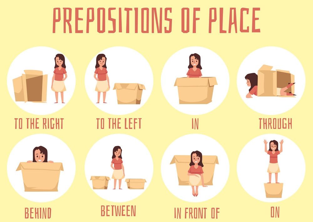 Çocuklar İçin   Prepozition  