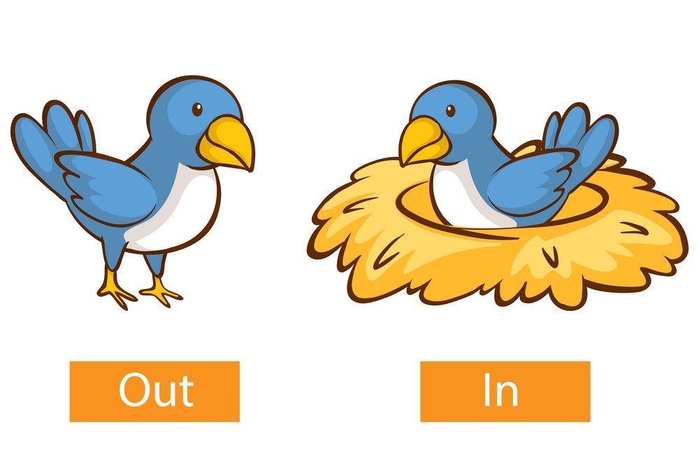 Çocuklar İçin   Prepozition  