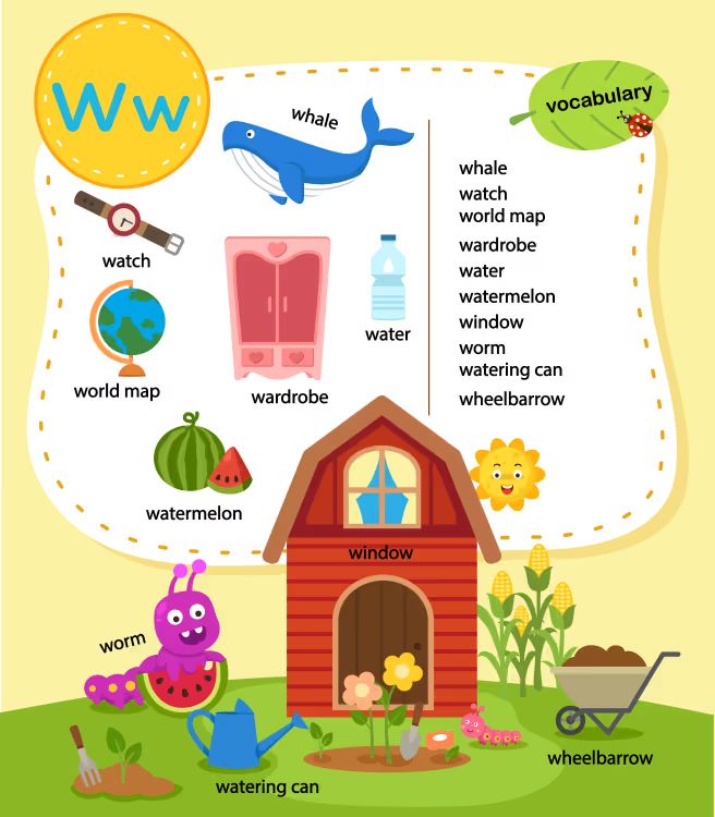 Çocuklar İçin   Workshop  