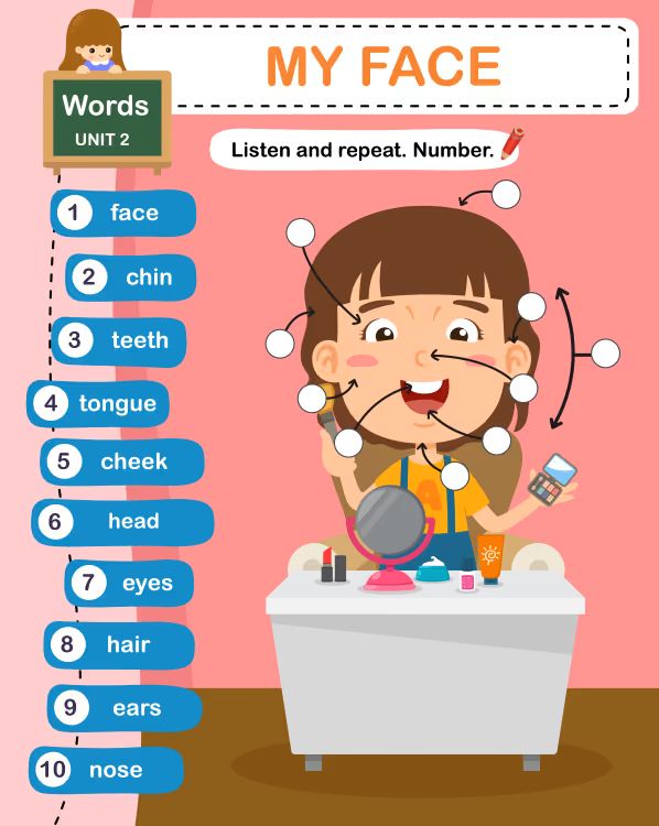 Çocuklar İçin   Workshop  