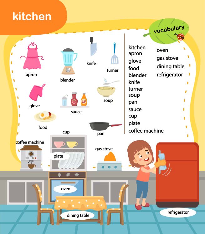 Çocuklar İçin   Workshop  