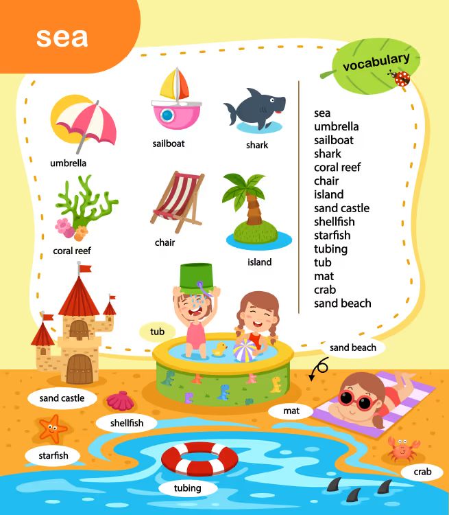 Çocuklar İçin   Workshop  