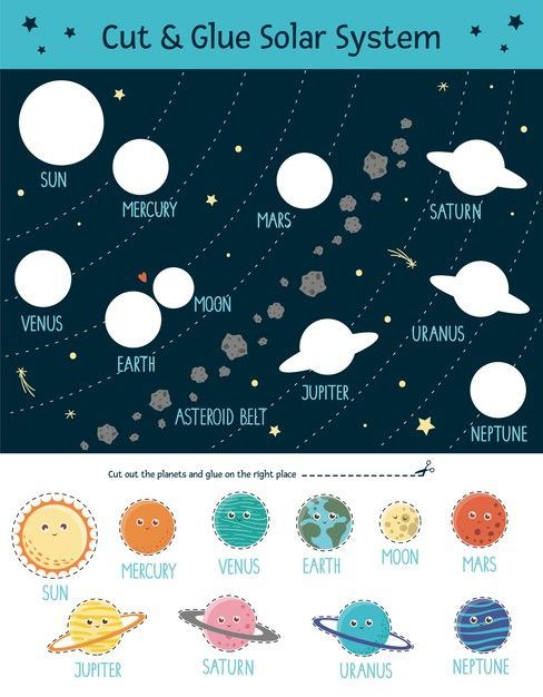 Kes Yapıştır Çalışmaları