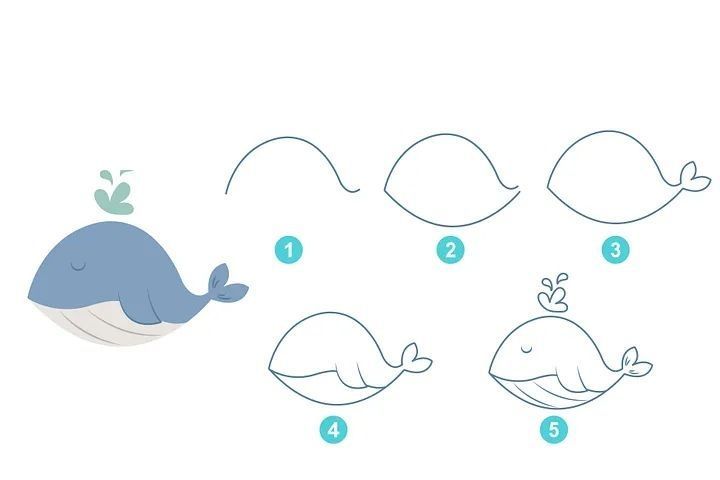 Resim Çizme Çalışmaları