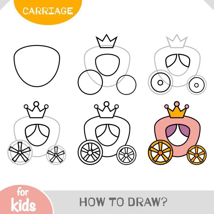 Resim Çizme Çalışmaları