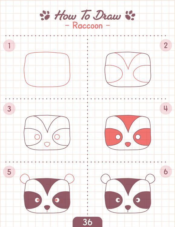 Resim Çizme Çalışmaları