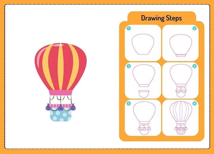 Resim Çizme Çalışmaları