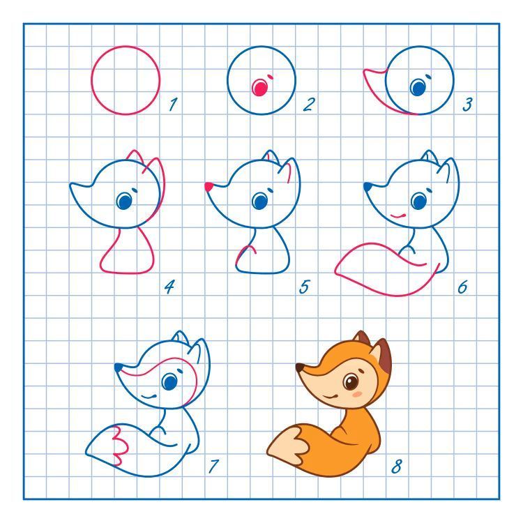 Resim Çizme Çalışmaları