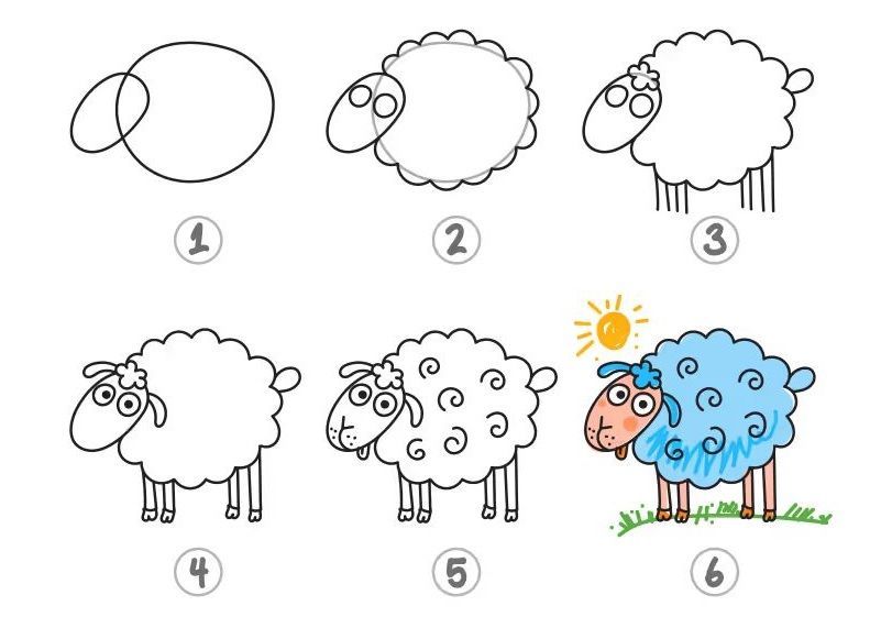 Resim Çizme Çalışmaları