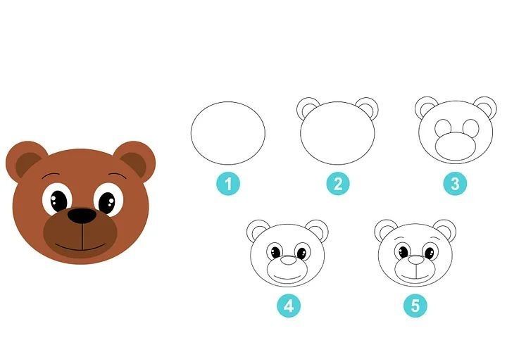 Resim Çizme Çalışmaları