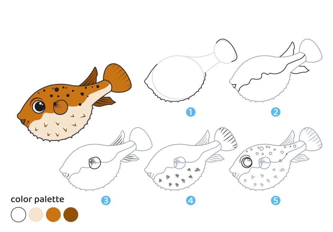 Resim Çizme Çalışmaları