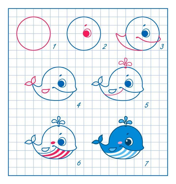 Resim Çizme Çalışmaları