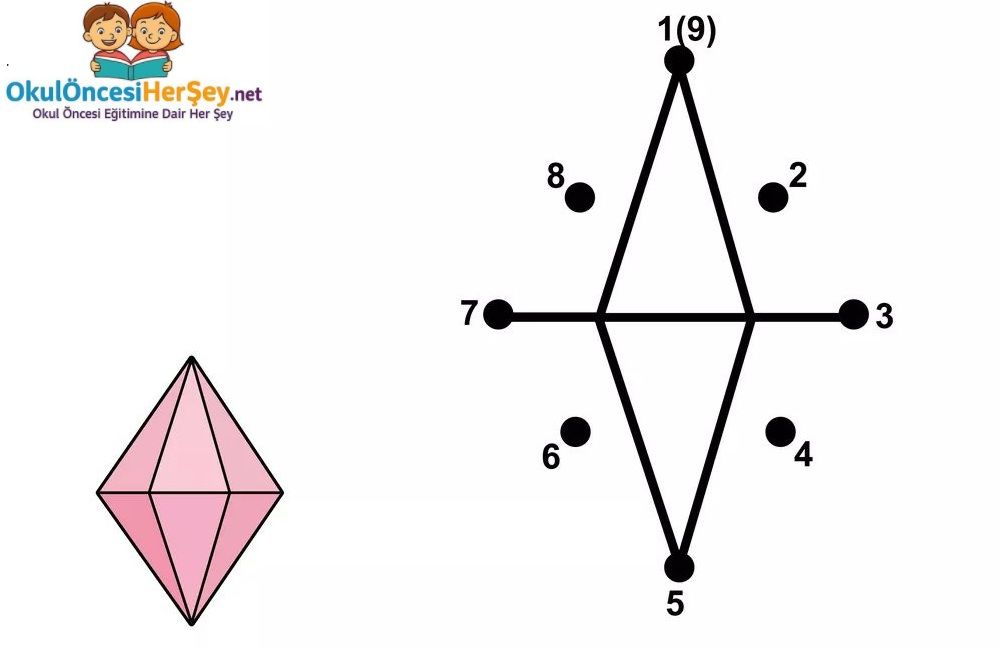 Çizgi Çalışmaları