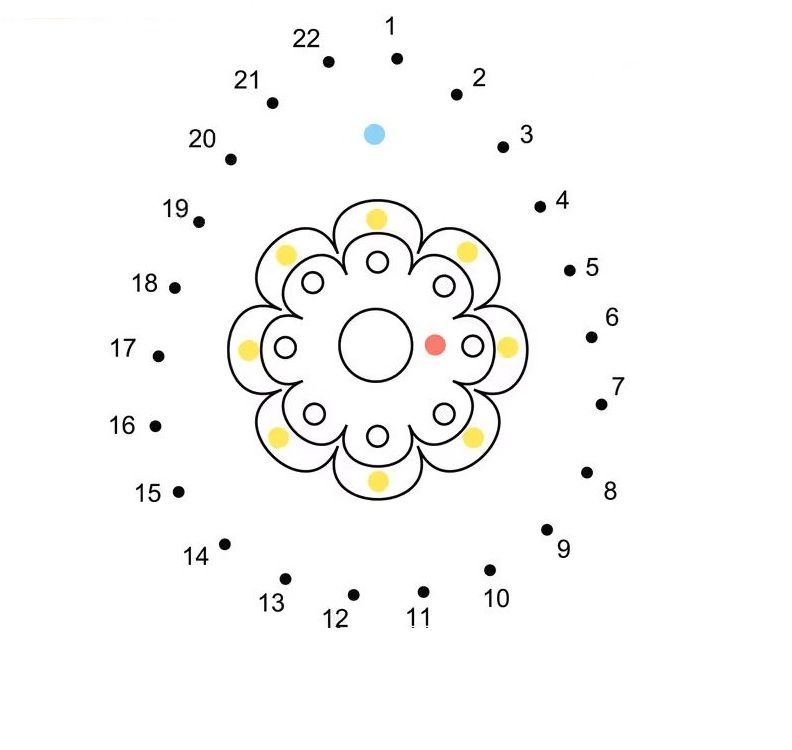 Çizgi Çalışmaları