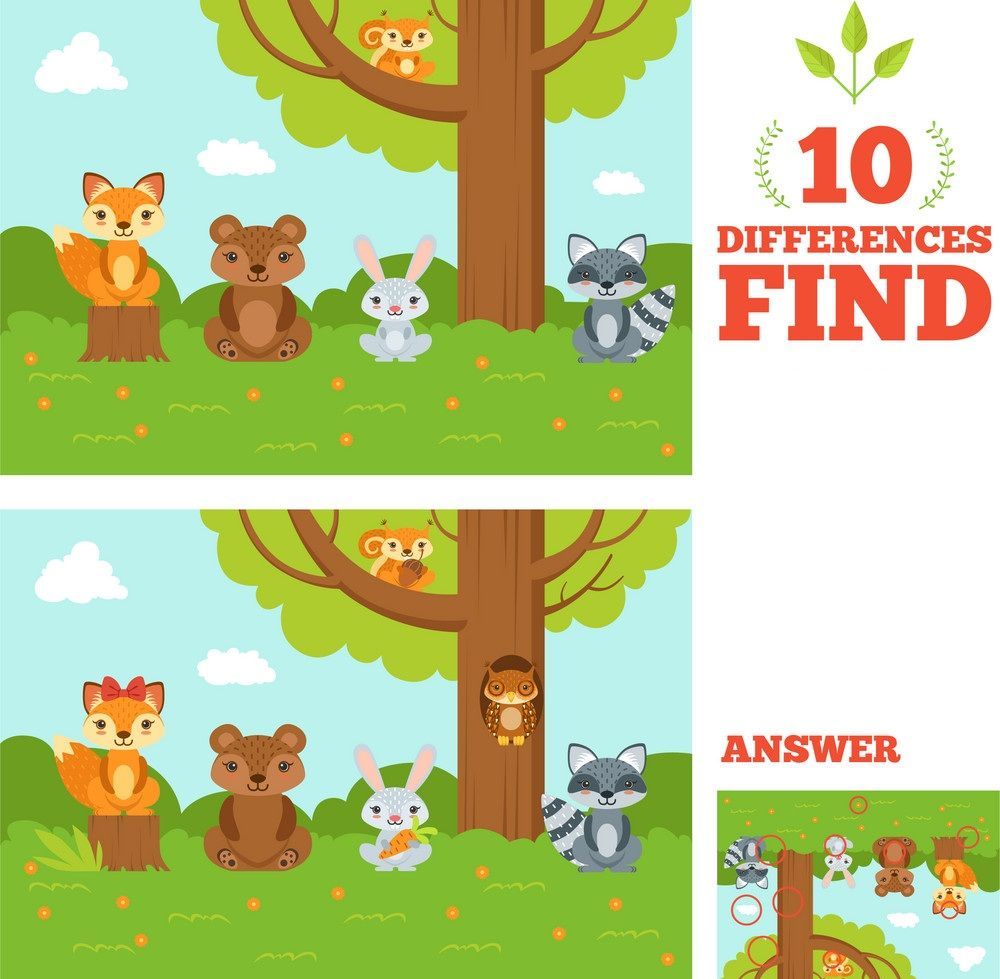 İki Resim Arasındaki 10 Farkı Bul