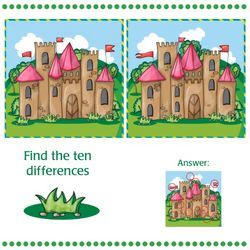 İki Resim Arasındaki 10 Farkı Bul