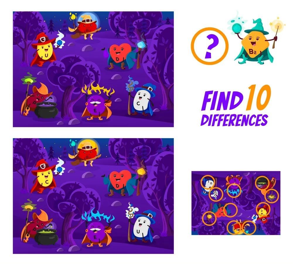 İki Resim Arasındaki 10 Farkı Bul