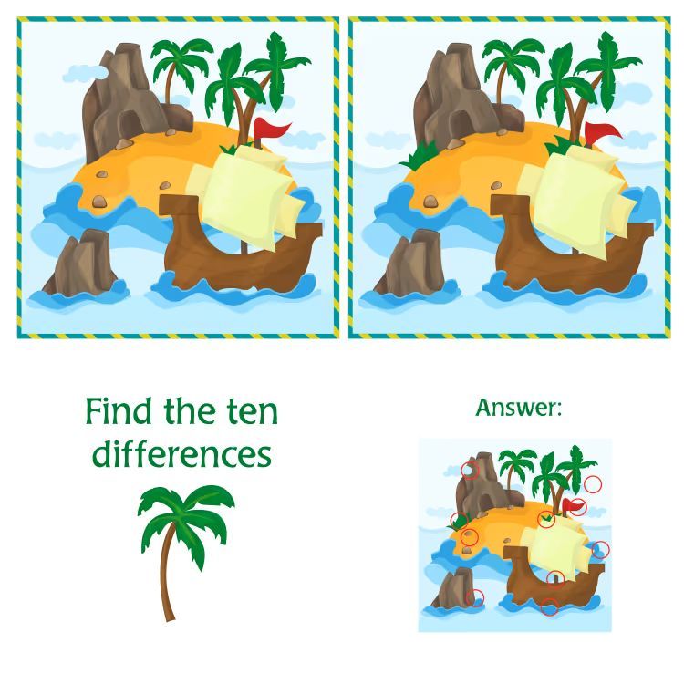 İki Resim Arasındaki 10 Farkı Bul