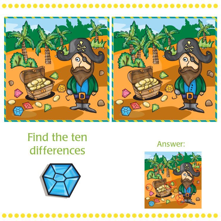 İki Resim Arasındaki 10 Farkı Bul