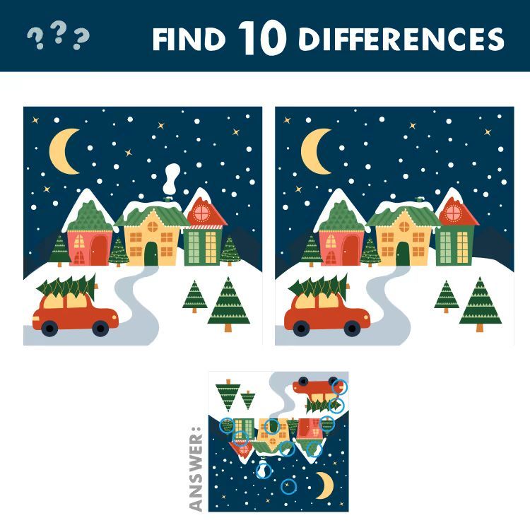 İki Resim Arasındaki 10 Farkı Bul