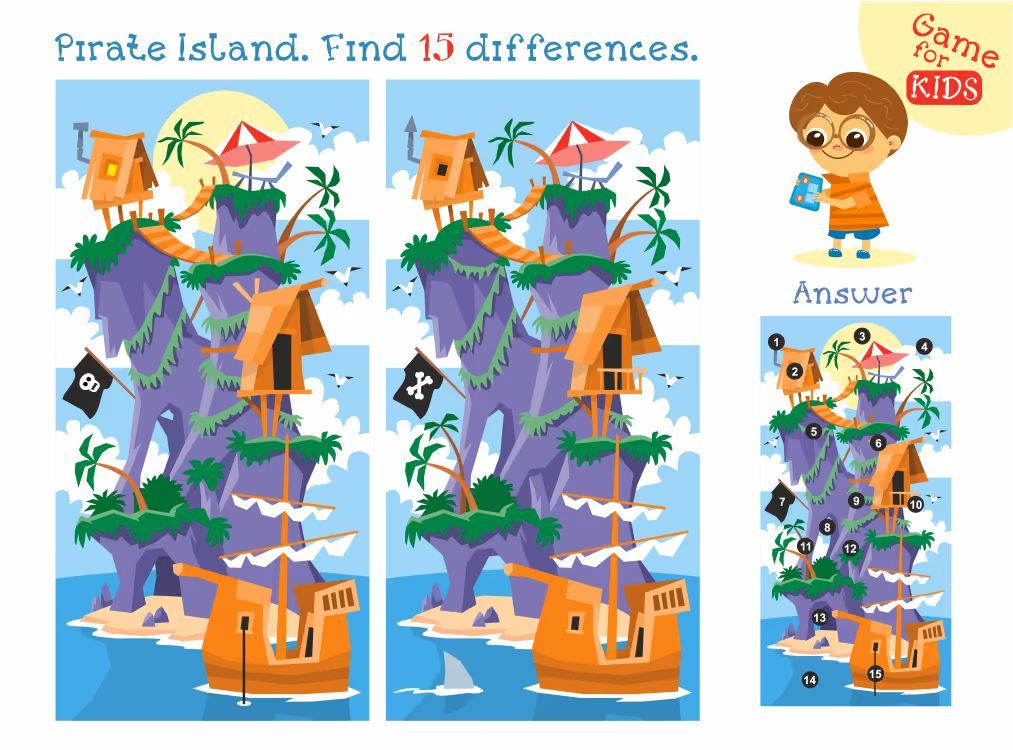 İki Resim Arasındaki 10 Farkı Bul