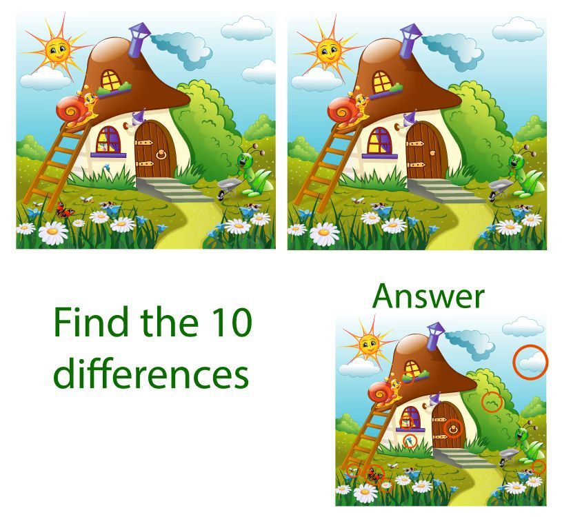 İki Resim Arasındaki 10 Farkı Bul