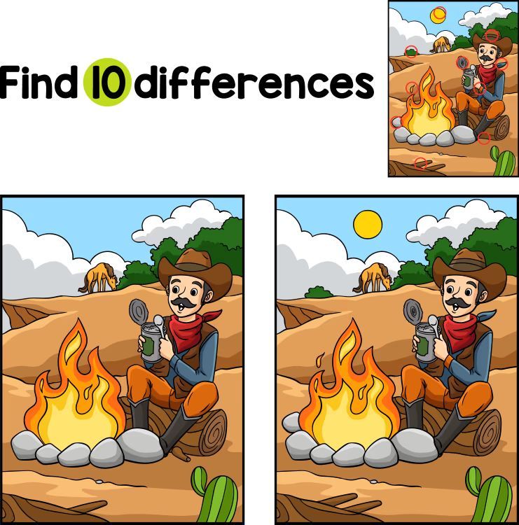 İki Resim Arasındaki 10 Farkı Bul