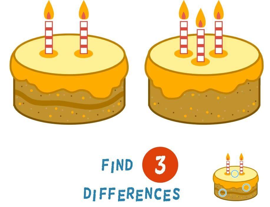 İki Resim Arasındaki 3 Farkı Bul