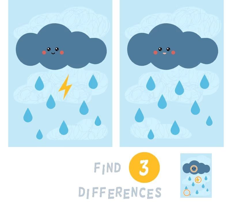 İki Resim Arasındaki 3 Farkı Bul