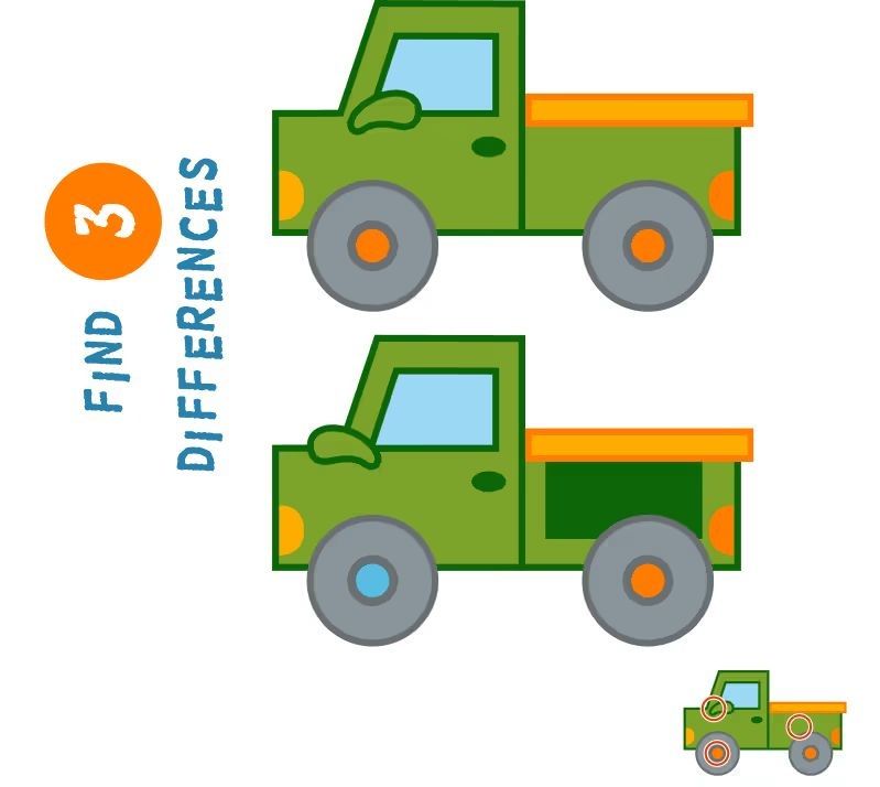 İki Resim Arasındaki 3 Farkı Bul