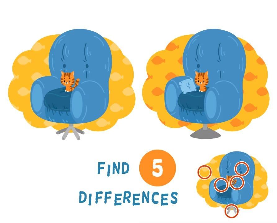 İki Resim Arasındaki 5 Farkı Bul