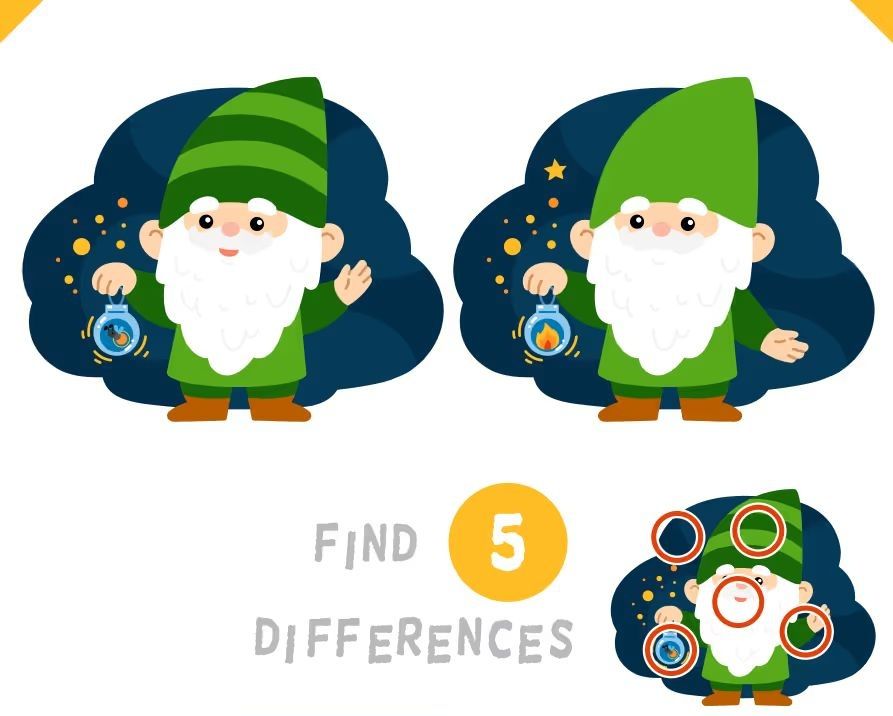 İki Resim Arasındaki 5 Farkı Bul