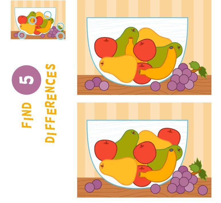 İki Resim Arasındaki 5 Farkı Bul