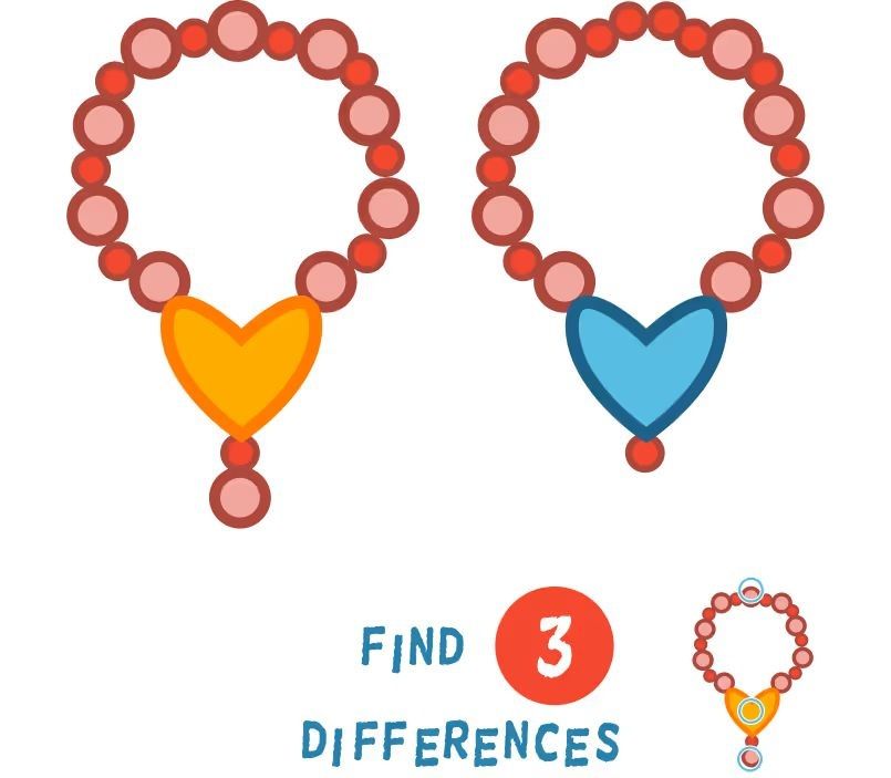 İki Resim Arasındaki 5 Farkı Bul