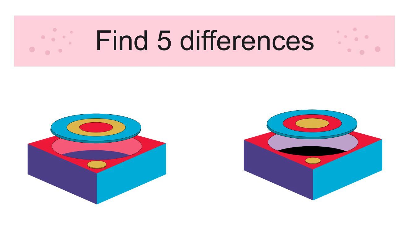 İki Resim Arasındaki 5 Farkı Bul